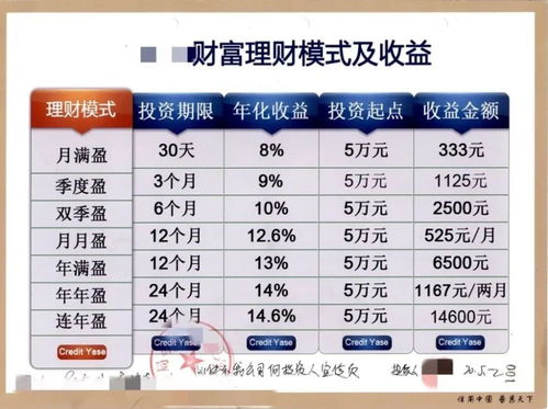 受害3000余人涉案2.3亿元 罪恶链条背后的深思