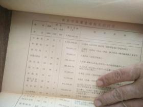 《南京社会调查统计资料专刊》封存在民国二十四年的记忆碎片