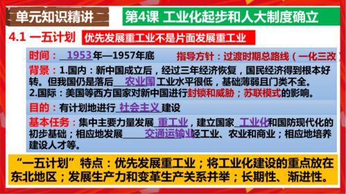 第二单元 社会主义制度的建立与社会主义建设的探索——社会调查实践课件精讲
